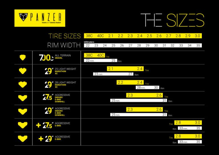 Panzer Insert XC 28mm Rim 29"