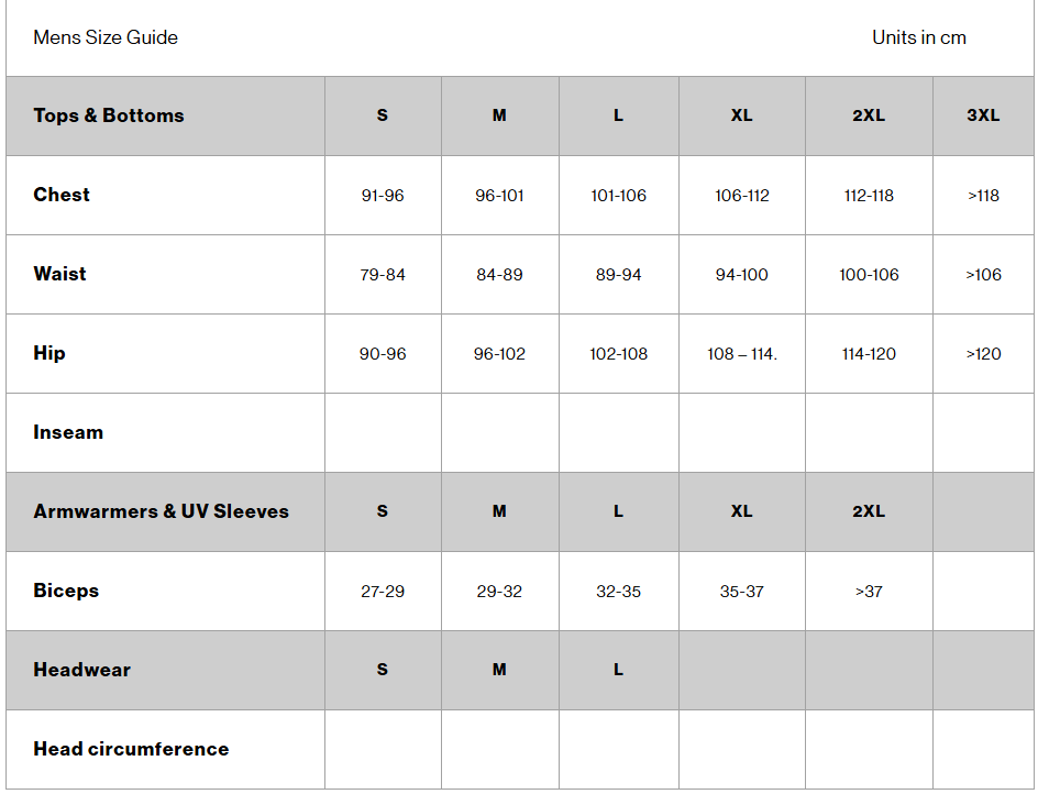 ENJOY Octane Cargo Bibshort - Men