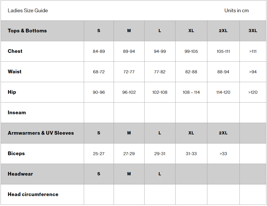 ENJOY Octane Cargo Bibshort - Men