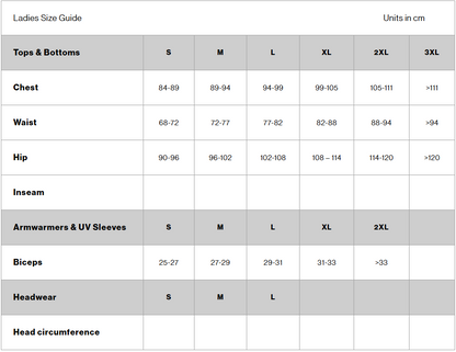ENJOY Octane Cargo Bibshort - Men